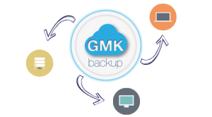 GMK Backup